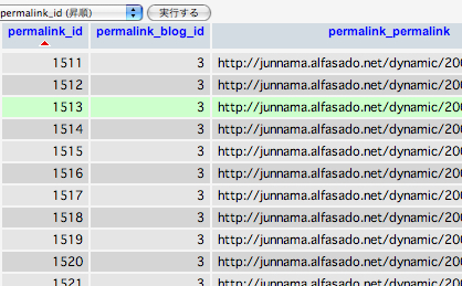テーブル:mt_permalink