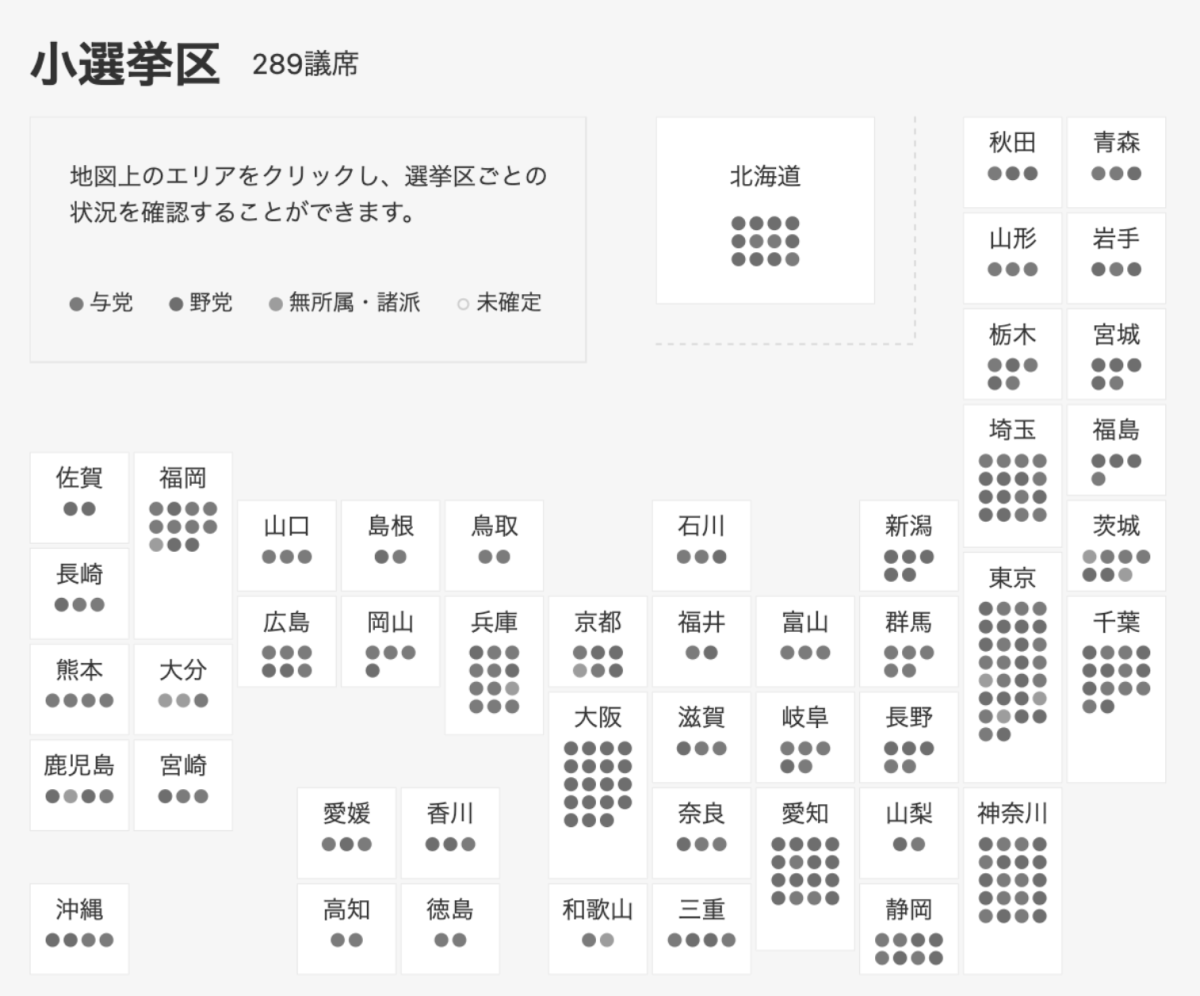 衆議院選挙開票速報 日本経済新聞のサイト。与党は赤、野党は青。日本地図で、色付きの丸で表現している。