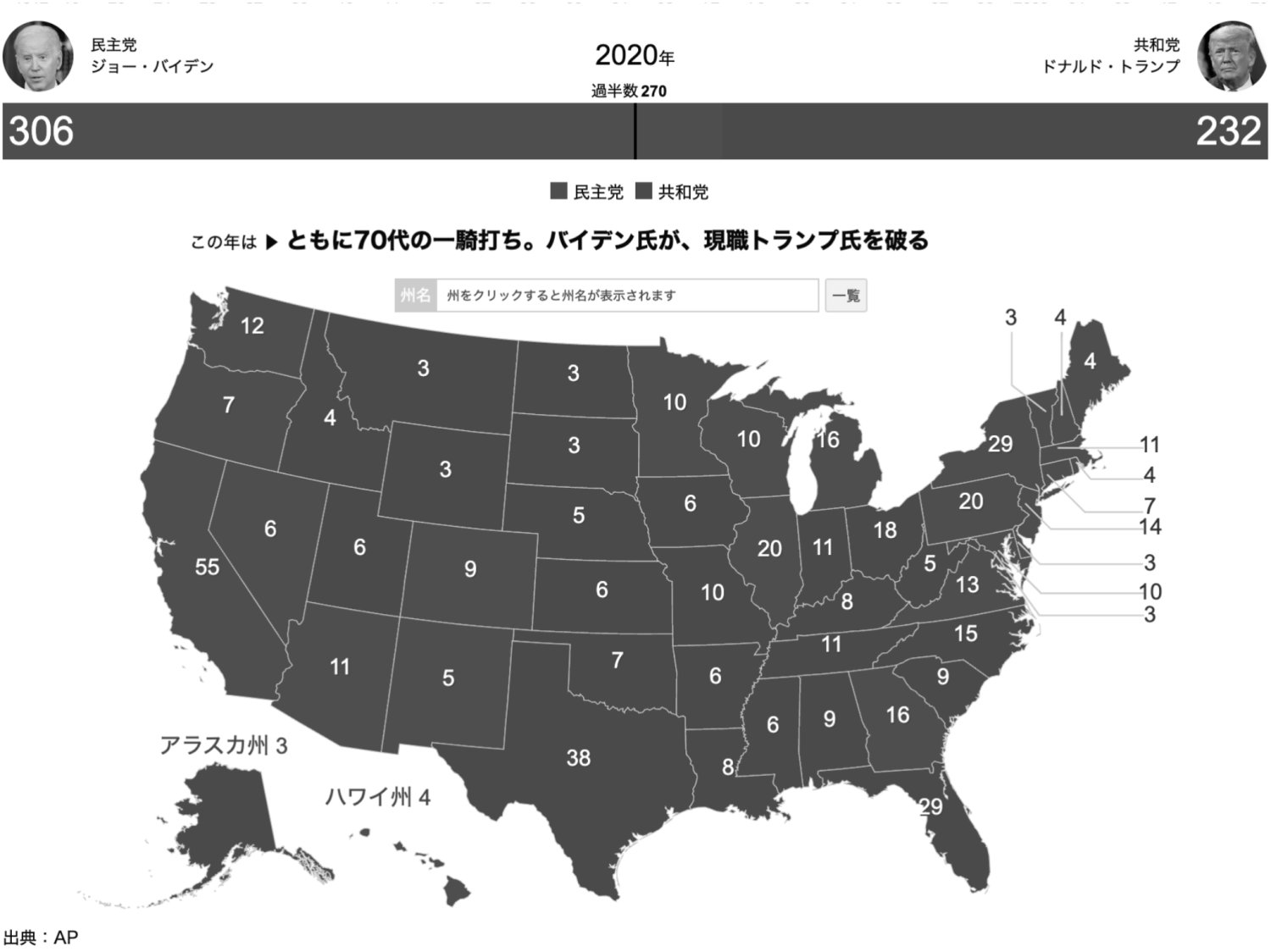 同じ地図をモノクロ表示したもの。民主党と共和党の違いがほとんどわからない。