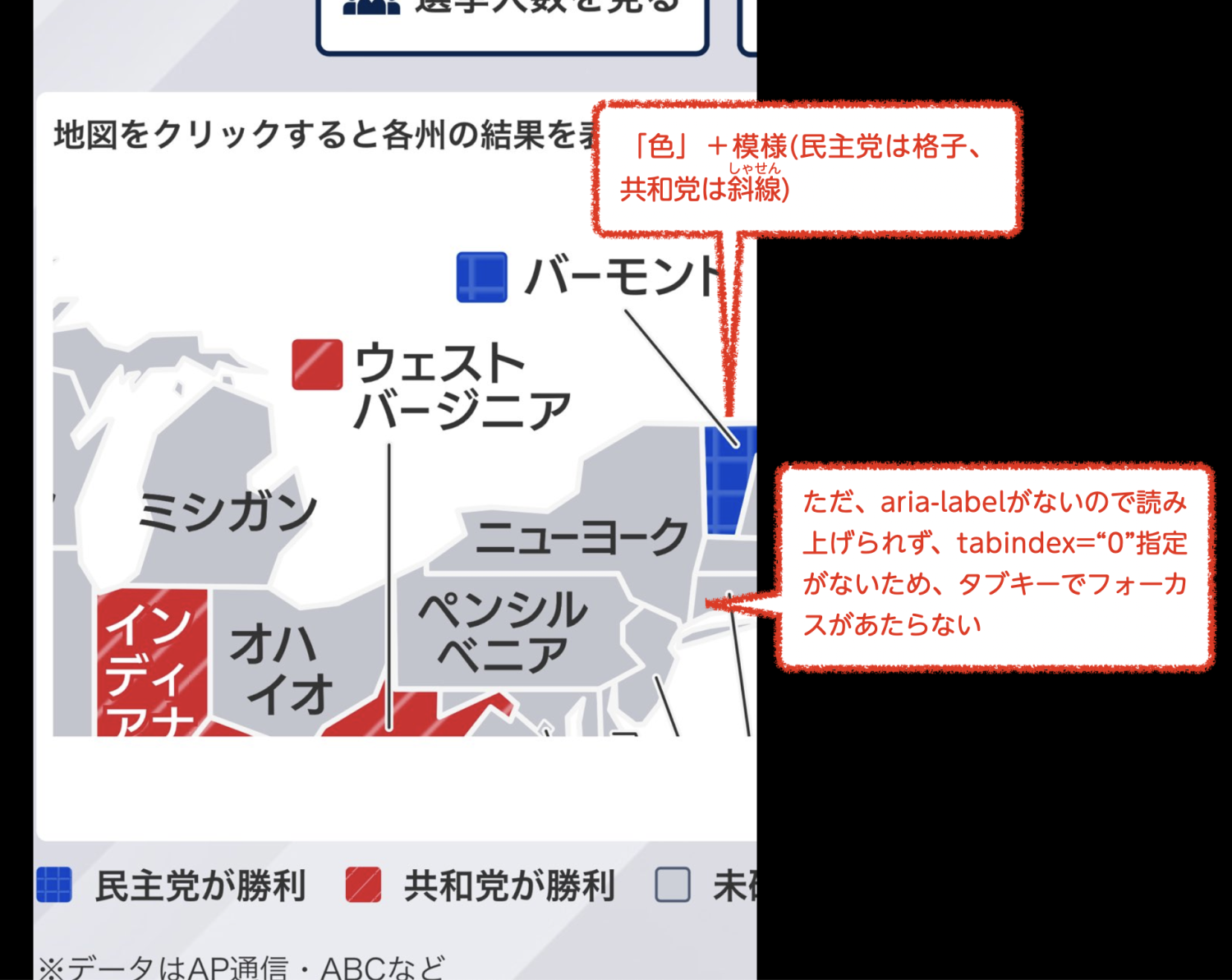 NHKのウェブサイトのアメリカ大統領選挙の地図表示を拡大したもの。「色」＋模様(民主党は格子、共和党は斜線)